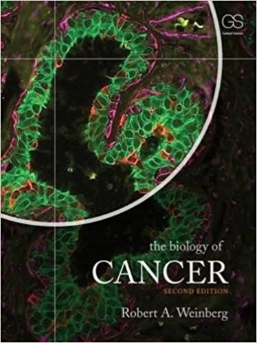 The Biology of Cancer, 2nd Edition (7830861676782)